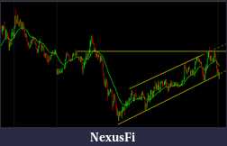 Click image for larger version

Name:	downtrend and channel up_zoomed out.png
Views:	163
Size:	24.1 KB
ID:	138428