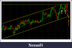 Click image for larger version

Name:	trades 2 and 3.png
Views:	222
Size:	40.4 KB
ID:	138429