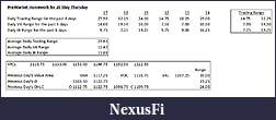 Click image for larger version

Name:	Premarket Homework for 20 May Thu.jpg
Views:	224
Size:	44.9 KB
ID:	13870