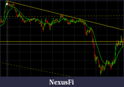 Click image for larger version

Name:	downtrend_zoomed out.png
Views:	175
Size:	22.5 KB
ID:	138786