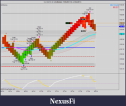 Click image for larger version

Name:	CL 04-14 (4 UniRenko T4R20O10)  2_28_2014.png
Views:	1169
Size:	85.7 KB
ID:	138839