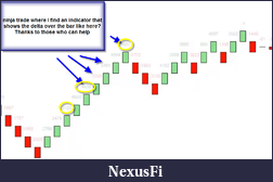 Click image for larger version

Name:	ninja trade where I find an indicator that shows the delta over.png
Views:	264
Size:	123.0 KB
ID:	139142