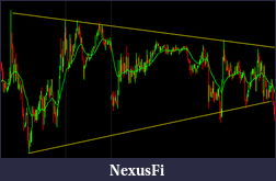 Click image for larger version

Name:	triangle_zoom out.png
Views:	149
Size:	24.9 KB
ID:	139242