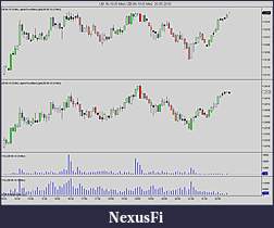 Click image for larger version

Name:	UB (Top) versus ZB (bottom).jpg
Views:	661
Size:	118.0 KB
ID:	13931