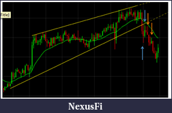Click image for larger version

Name:	wedge trade.png
Views:	163
Size:	39.1 KB
ID:	139504