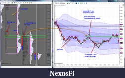 Click image for larger version

Name:	Cl profile and vwap 520.png
Views:	367
Size:	220.5 KB
ID:	13974