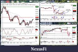 Click image for larger version

Name:	NQ_030714_Day2.JPG
Views:	320
Size:	259.7 KB
ID:	139765