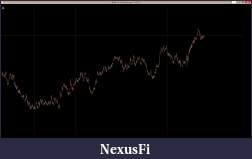 Click image for larger version

Name:	6e20140309longtermchart.JPG
Views:	228
Size:	77.9 KB
ID:	139814
