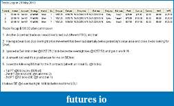Click image for larger version

Name:	Trade log 21 May.JPG
Views:	166
Size:	82.6 KB
ID:	14007