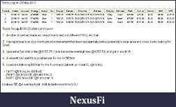 Click image for larger version

Name:	Trade log 21 May.JPG
Views:	252
Size:	82.6 KB
ID:	14007
