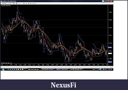 Click image for larger version

Name:	ChandelierWave.jpg
Views:	437
Size:	127.3 KB
ID:	1400