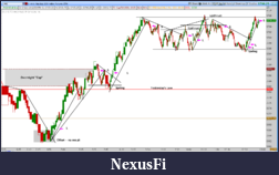Click image for larger version

Name:	EquiVol.png
Views:	409
Size:	135.8 KB
ID:	140148