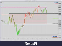Click image for larger version

Name:	NQ 03-14 (1 Min)  3_12_2014-11.png
Views:	353
Size:	47.8 KB
ID:	140155