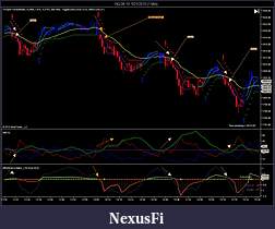 Click image for larger version

Name:	NQ_06-10__5_21_2010_(1_Min)_Short.jpg
Views:	772
Size:	136.0 KB
ID:	14025