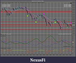 Click image for larger version

Name:	NQ_06-10__5_21_2010_(1_Min)_VMAzones.jpg
Views:	608
Size:	173.1 KB
ID:	14027
