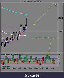 Click image for larger version

Name:	ninja trader current version.jpg
Views:	307
Size:	56.0 KB
ID:	140361