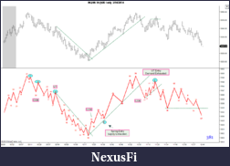 Click image for larger version

Name:	NQ 06-14-500 Tick-3.14.2014-12.48.51.png
Views:	529
Size:	80.4 KB
ID:	140457