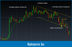 Click image for larger version

Name:	bear pullback.png
Views:	84
Size:	67.0 KB
ID:	140523