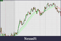 Click image for larger version

Name:	moving avg cloud.jpg
Views:	629
Size:	102.8 KB
ID:	140575