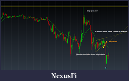 Click image for larger version

Name:	wedge breakout.png
Views:	88
Size:	68.8 KB
ID:	140795