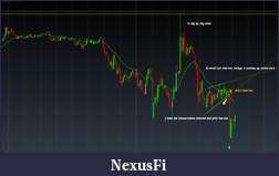 Click image for larger version

Name:	wedge breakout.png
Views:	133
Size:	68.8 KB
ID:	140795