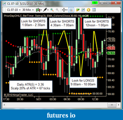 Click image for larger version

Name:	20100522-CL-30min-trend.png
Views:	193
Size:	62.9 KB
ID:	14114