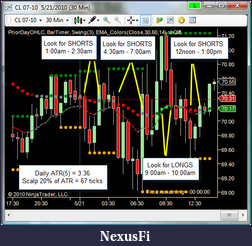 Click image for larger version

Name:	20100522-CL-30min-trend.png
Views:	276
Size:	62.9 KB
ID:	14114