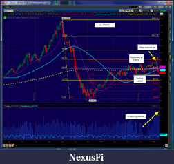 Click image for larger version

Name:	20100522-cl-weekly.png
Views:	444
Size:	152.9 KB
ID:	14122