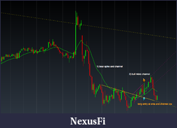 Click image for larger version

Name:	2014-03-24_micro bull channel.png
Views:	196
Size:	60.8 KB
ID:	141442