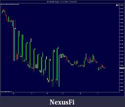 Click image for larger version

Name:	$EURGBP (Daily)  10_12_1996 - 13_06_1997.jpg
Views:	465
Size:	82.8 KB
ID:	14161