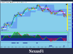Click image for larger version

Name:	my_chart.png
Views:	987
Size:	92.9 KB
ID:	1416
