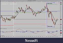 Click image for larger version

Name:	CL 05-14 (800 Tick)  17_03_2014_market_replay.jpg
Views:	226
Size:	177.5 KB
ID:	141724