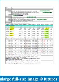 My Yellow Brick Road -by bd92154-journal.pdf