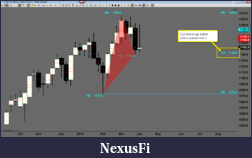 Click image for larger version

Name:	TF_WEEKLY.png
Views:	191
Size:	94.8 KB
ID:	143014