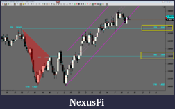 Click image for larger version

Name:	GBP_USD_weekly.png
Views:	223
Size:	126.3 KB
ID:	143059