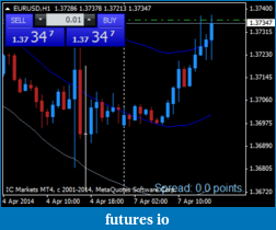 Click image for larger version

Name:	eurusd-h1-international-capital-markets-4.png
Views:	151
Size:	16.4 KB
ID:	143079