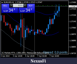 Click image for larger version

Name:	eurusd-h1-international-capital-markets-4.png
Views:	154
Size:	16.4 KB
ID:	143079