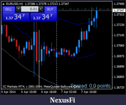 Click image for larger version

Name:	eurusd-h1-international-capital-markets-4.png
Views:	204
Size:	16.4 KB
ID:	143079