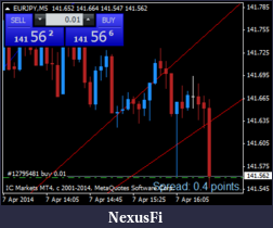 Click image for larger version

Name:	eurjpy-m5-international-capital-markets.png
Views:	151
Size:	17.0 KB
ID:	143096