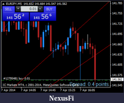 Click image for larger version

Name:	eurjpy-m5-international-capital-markets.png
Views:	218
Size:	17.0 KB
ID:	143096