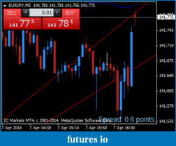 Click image for larger version

Name:	eurjpy-m5-international-capital-22markets.png
Views:	141
Size:	17.1 KB
ID:	143097