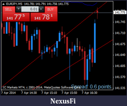 Click image for larger version

Name:	eurjpy-m5-international-capital-22markets.png
Views:	143
Size:	17.1 KB
ID:	143097