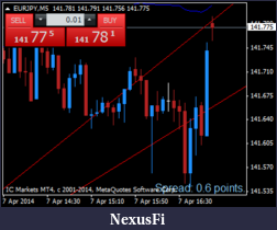 Click image for larger version

Name:	eurjpy-m5-international-capital-22markets.png
Views:	194
Size:	17.1 KB
ID:	143097