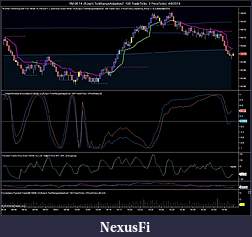 Click image for larger version

Name:	YM 06-14 (RJay's TickRangeAdaptive2  100 TradeTicks  3 PriceTicks)  4_8_2014.jpg
Views:	428
Size:	161.8 KB
ID:	143288