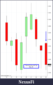 Click image for larger version

Name:	Present.png
Views:	301
Size:	32.4 KB
ID:	14361