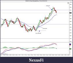 Click image for larger version

Name:	YM 06-14 ( RJay's RangeNoGap  3 Tick)  2014-04-14.jpg
Views:	566
Size:	120.0 KB
ID:	143824