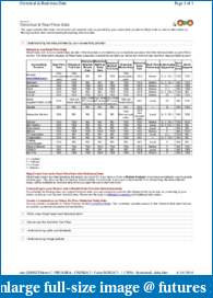 Missing Historical Data-ninjahistorical.pdf