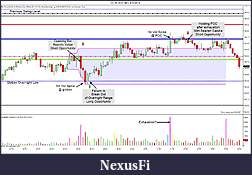 Click image for larger version

Name:	CL 05-14 (5 Min)  4_14_2014.jpg
Views:	564
Size:	193.8 KB
ID:	143874
