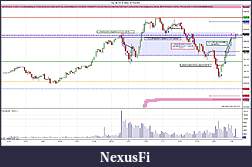 Click image for larger version

Name:	NQ 06-14 (5 Min)  4_14_2014.jpg
Views:	387
Size:	341.7 KB
ID:	143885