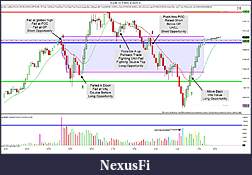 Click image for larger version

Name:	NQ 06-14 (5 Min)  4_14_2014.jpg
Views:	395
Size:	217.3 KB
ID:	143887